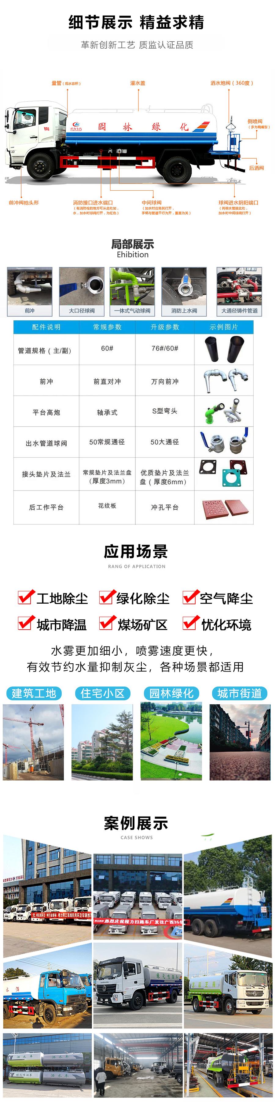 國六東風(fēng)小多利卡5噸消防灑水車_5噸消防灑水車價(jià)格_5方消防灑水車_程力專用汽車